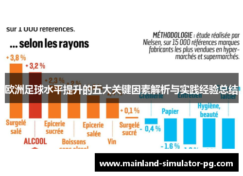 欧洲足球水平提升的五大关键因素解析与实践经验总结
