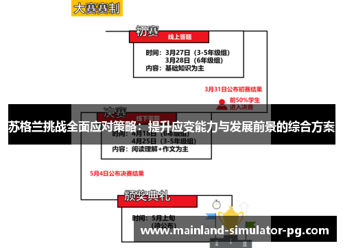 苏格兰挑战全面应对策略：提升应变能力与发展前景的综合方案