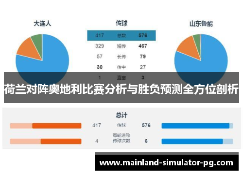 荷兰对阵奥地利比赛分析与胜负预测全方位剖析