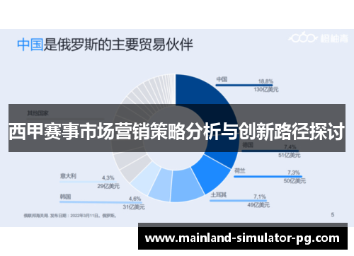 西甲赛事市场营销策略分析与创新路径探讨