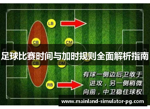 足球比赛时间与加时规则全面解析指南