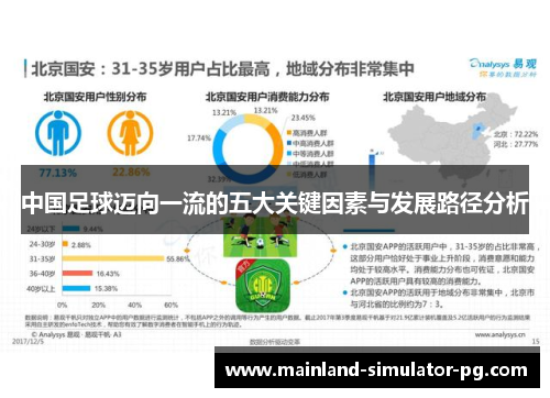 中国足球迈向一流的五大关键因素与发展路径分析