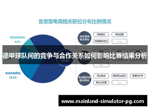 德甲球队间的竞争与合作关系如何影响比赛结果分析 德甲球队间的竞争与合作关系如何影响比赛结果分析