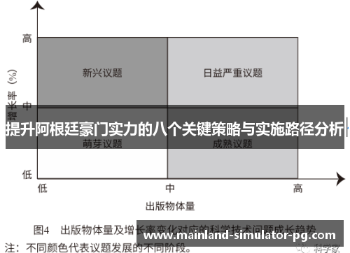 提升阿根廷豪门实力的八个关键策略与实施路径分析