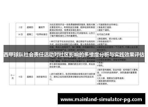 西甲球队社会责任活动对社区影响的多维度分析与实践效果评估